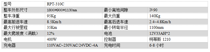 电动当雄尘推车RPT-310C